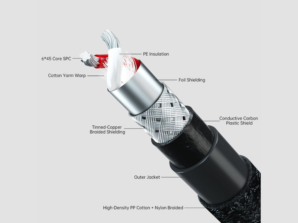 BRIDGEE XCS Series XLR - 2